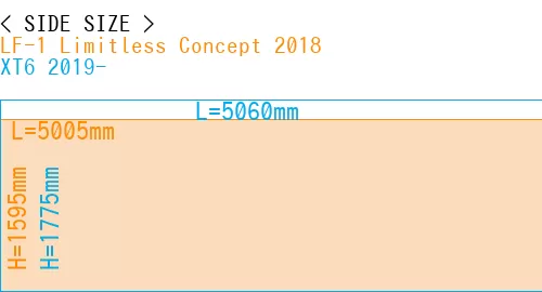 #LF-1 Limitless Concept 2018 + XT6 2019-